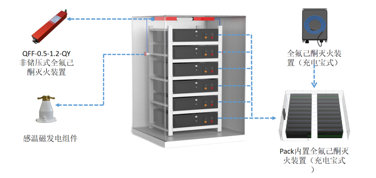 agλ½j9ڿƼ2023CIESʮйʴܴԲ